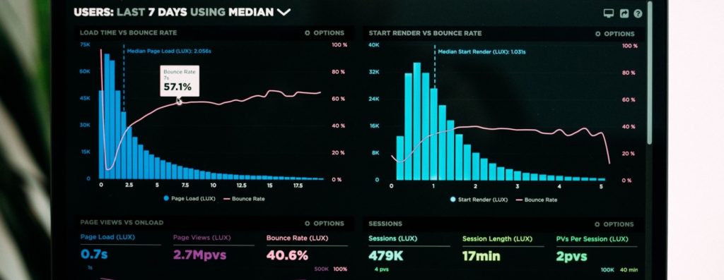 Social Media Analytics